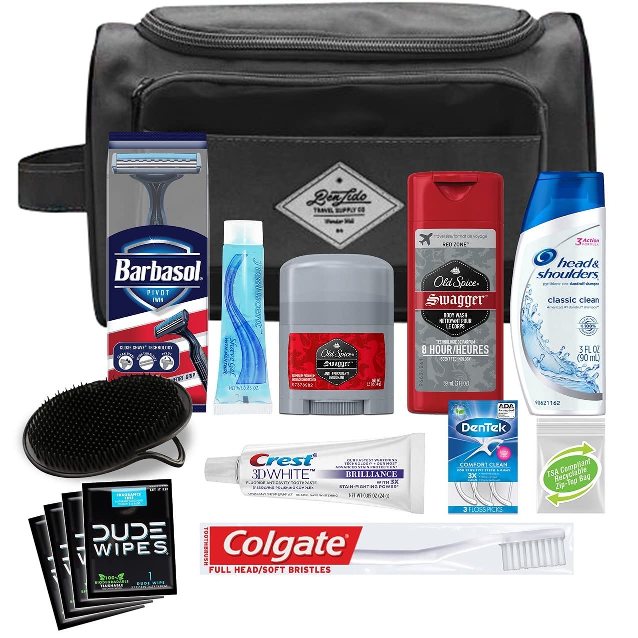 Convenience Kits International Men’s Premium Kit Review